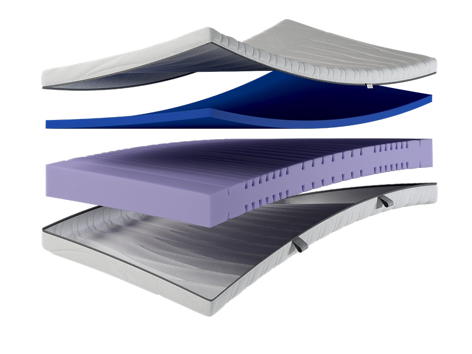 Elastica Viscogel | H2 - Mittelfest