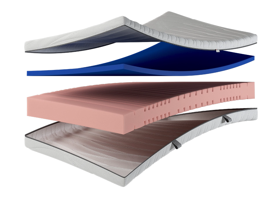 Elastica Viscogel | H3 - Fest