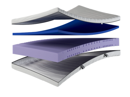 Elastica Viscogel | H2 - Mittelfest