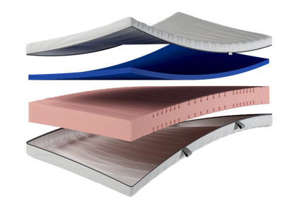 Elastica Viscogel | H3 - Fest