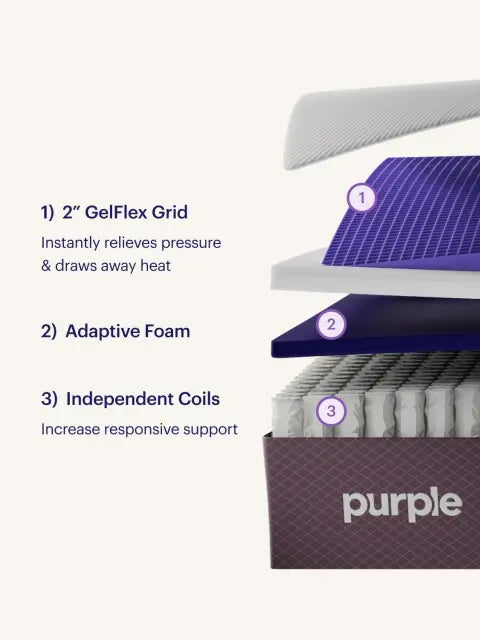 redmoon genesis® 23