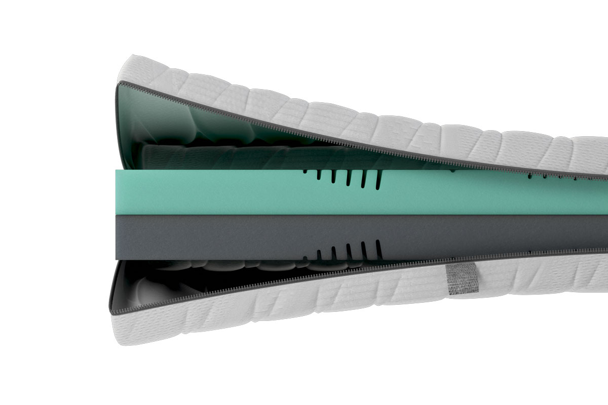 Günstige Elastica Basic Kaltschaum Matratze