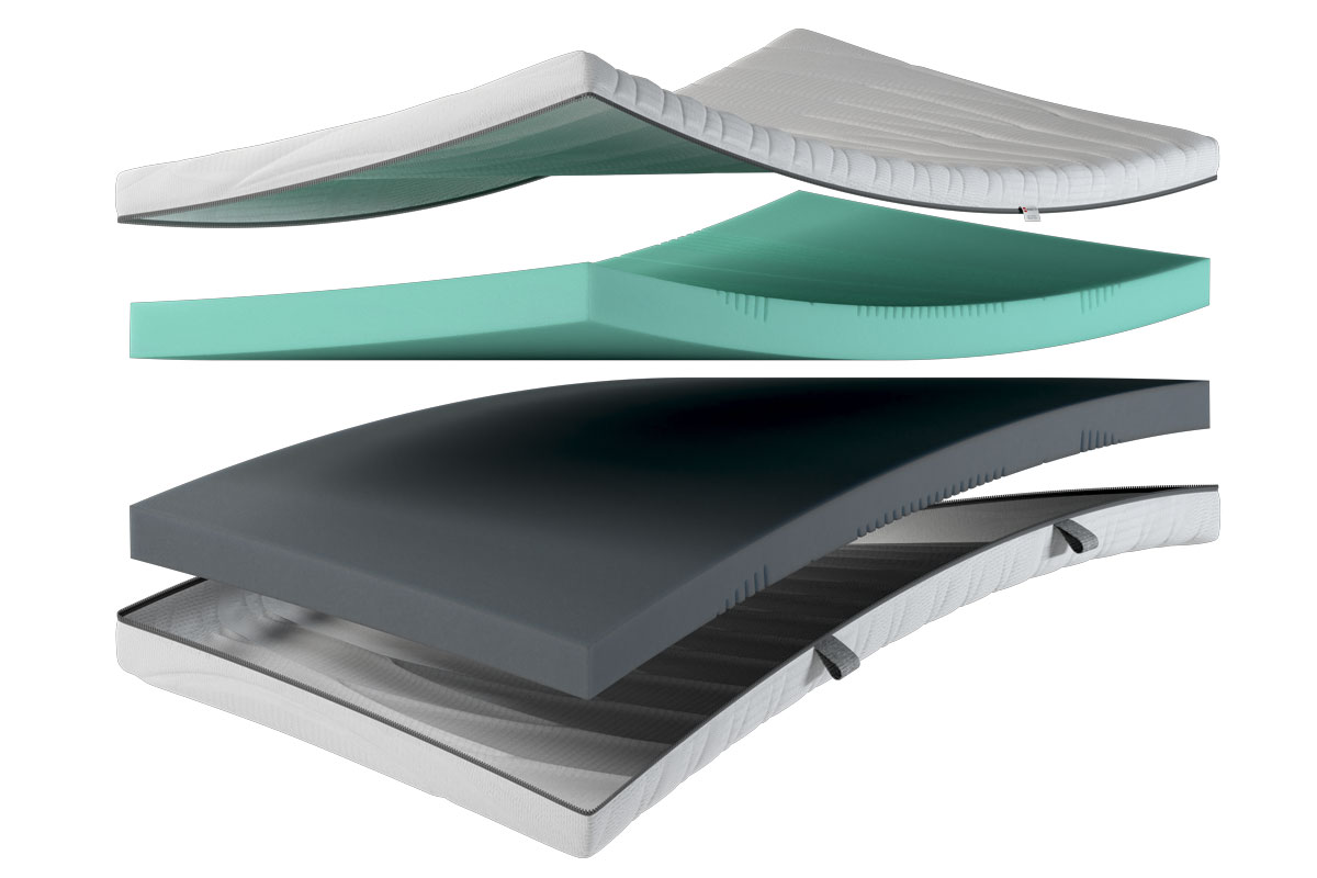 Elastica Basic Matratzenkern