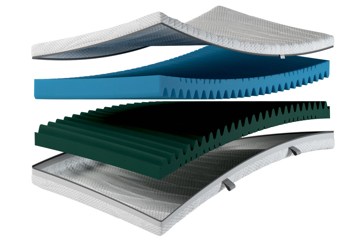 Elastica Elastogen Air Matratzenkern