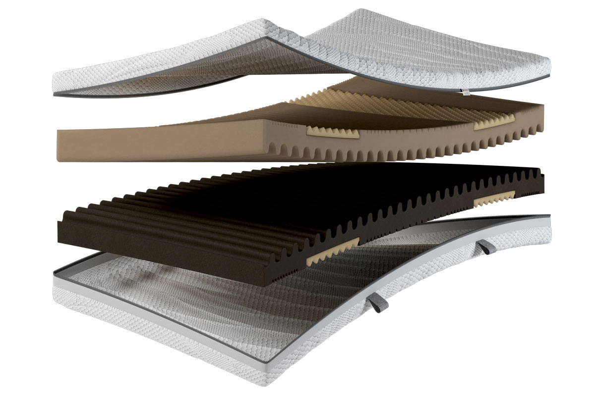 Elastica HRE Bio Matratze Matratzenkern mit 7-Zonen-Liegefläche