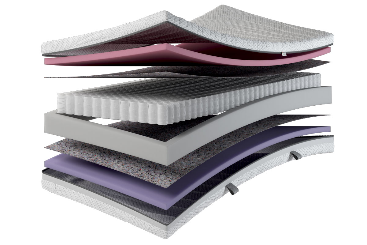 Elastica Luxury Federkernmatratze