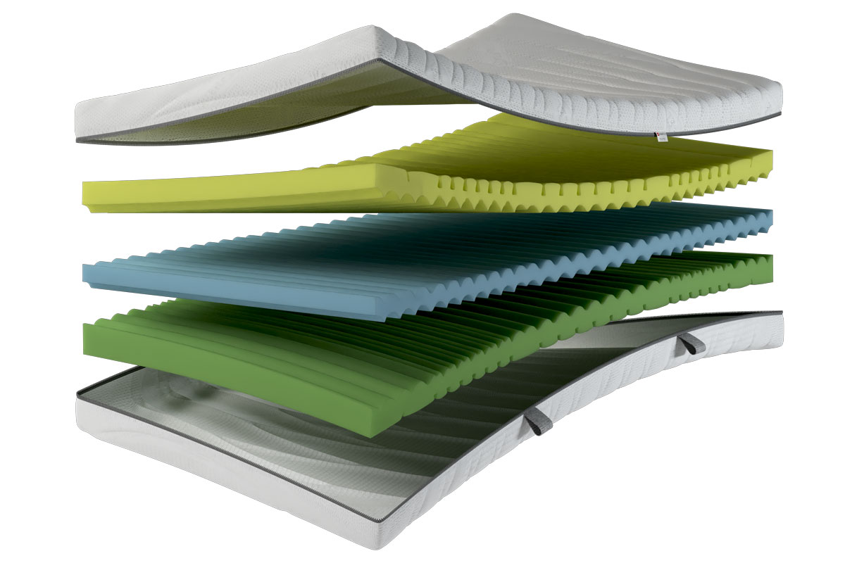 Elastica Pearl EMC Kaltschaummatratze Matratzenkern