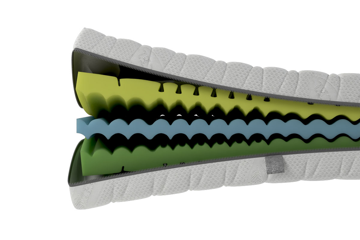 Elastica Pearl EMC Kaltschaummatratze Matratzenkern