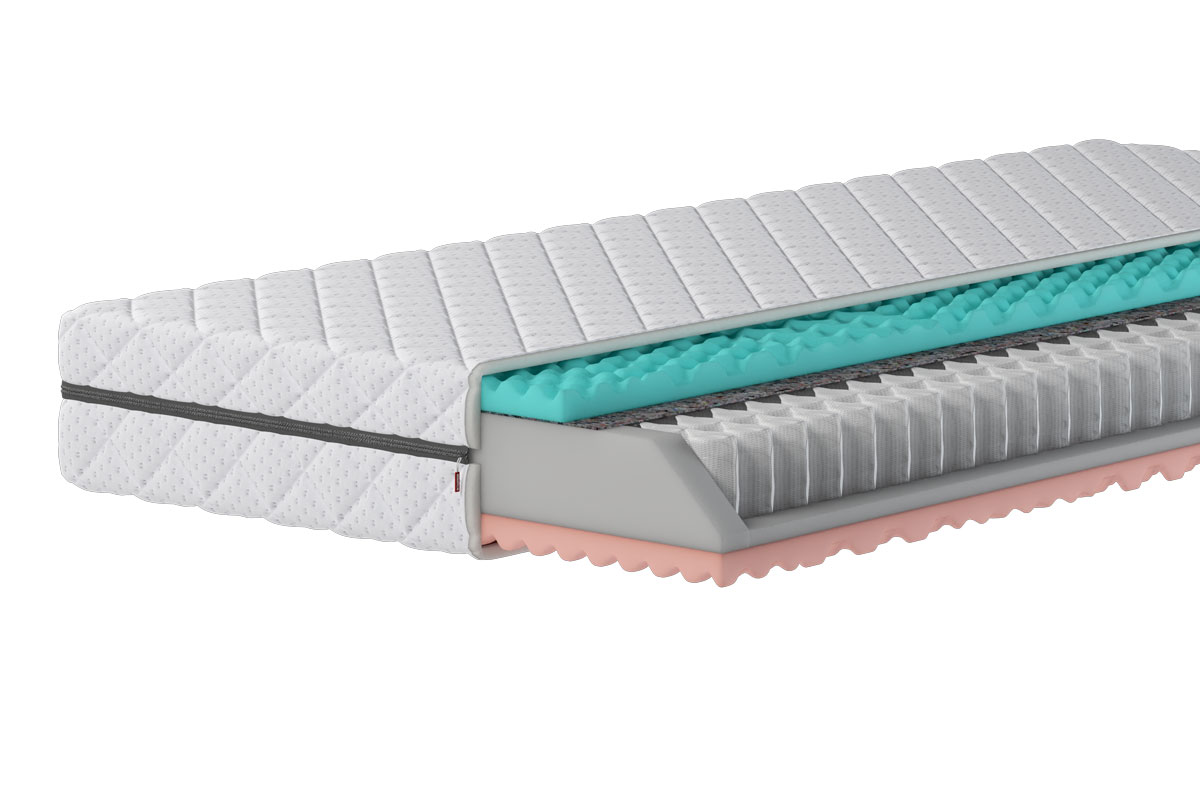 Elastica Spring Boxspringmatratze Matratzenkern