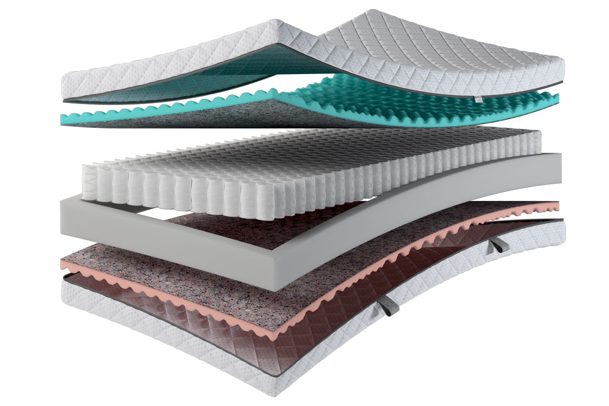 Elastica Spring Taschenfederkernmatratze Matratzenkern