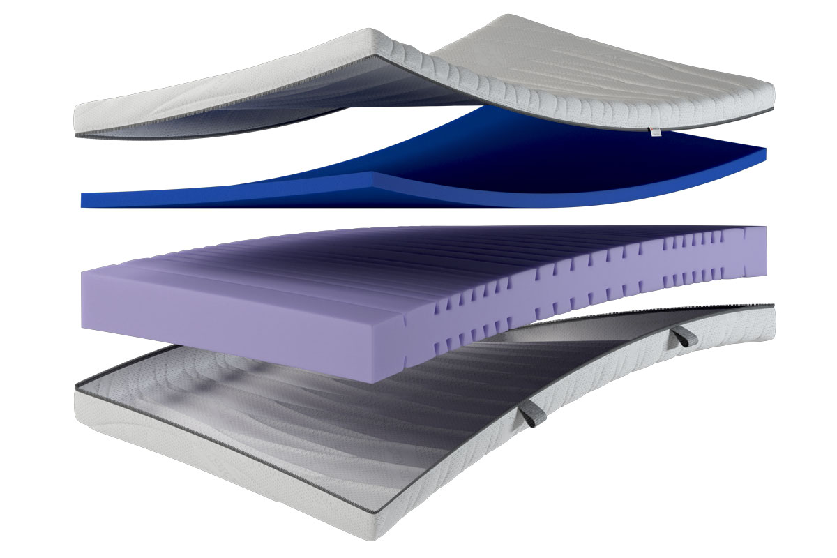Elastica Viscogel 7-Zonen Kaltschaumkern Matratze mit Topper